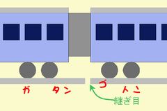 電車の走行音の原理図解